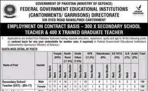 ٹیچنگ جابز میں دلچسپی رکھنے والے افراد کے لیے خوشخبری۔ ایس ایس ٹی اور گرایجوایٹ ٹیچرز کی 700 جابز کا اعلان۔