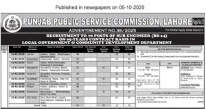 🏗️ Sub Engineer (BS-14) Recruitment – PPSC Advertisement No. 38/2025