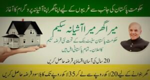 Mera Ghar – Mera Ashiana (MGMA) – Affordable Housing Finance by MCB Islamic Bank
